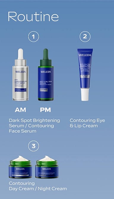 Dark Spot Brightening Serum   Blue Gentian + Εdelweiss